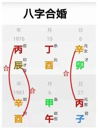 天津算命：八字命理解析大S汪小菲婚姻